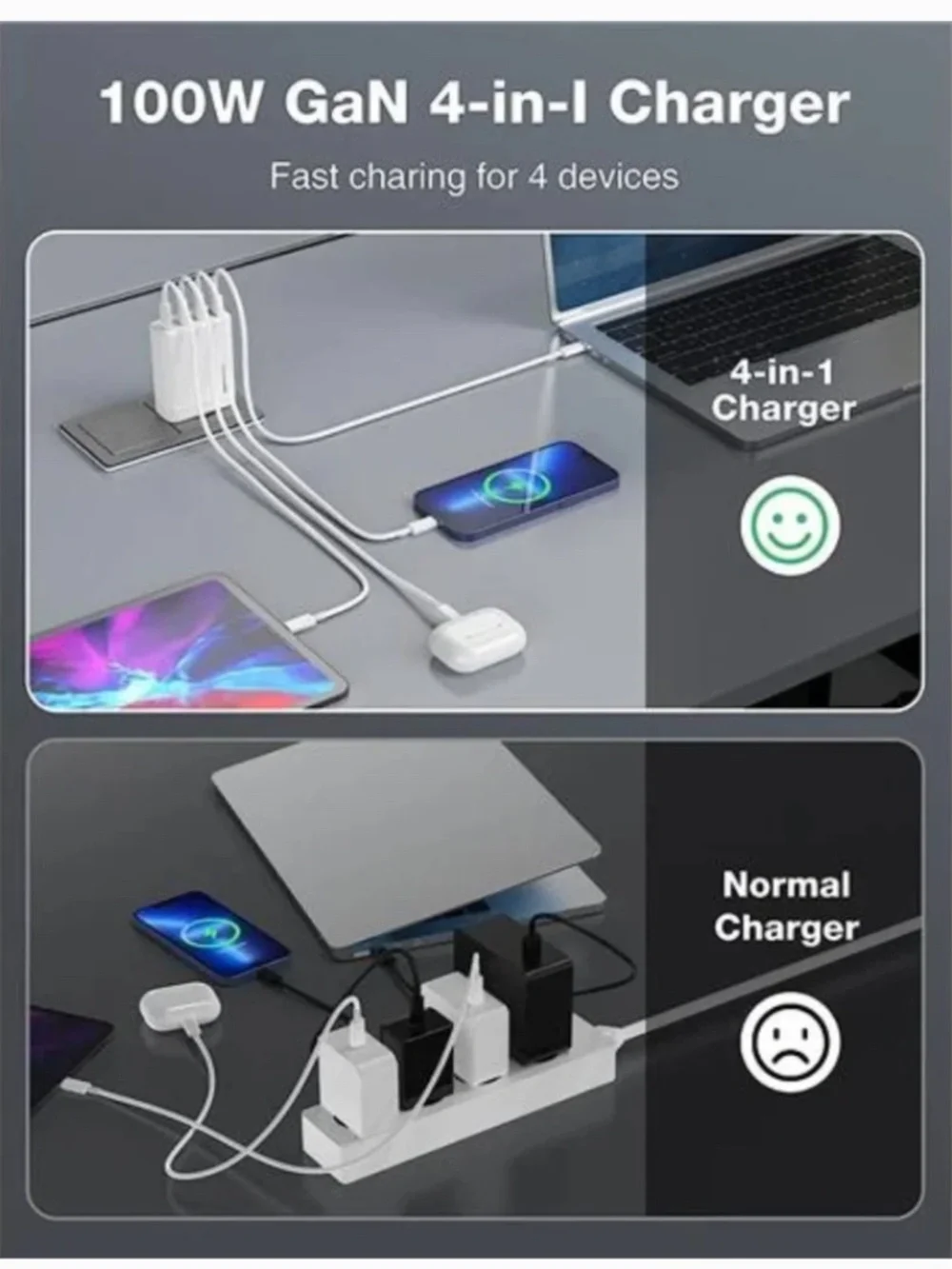 Tecknet 100W Usb-c Wall Charger, Tecknet 4 Port Gan Portable Fast Charger